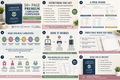 Premium updated 50-page caregiver companion