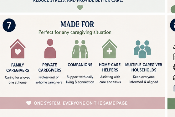 Premium updated 50-page caregiver companion